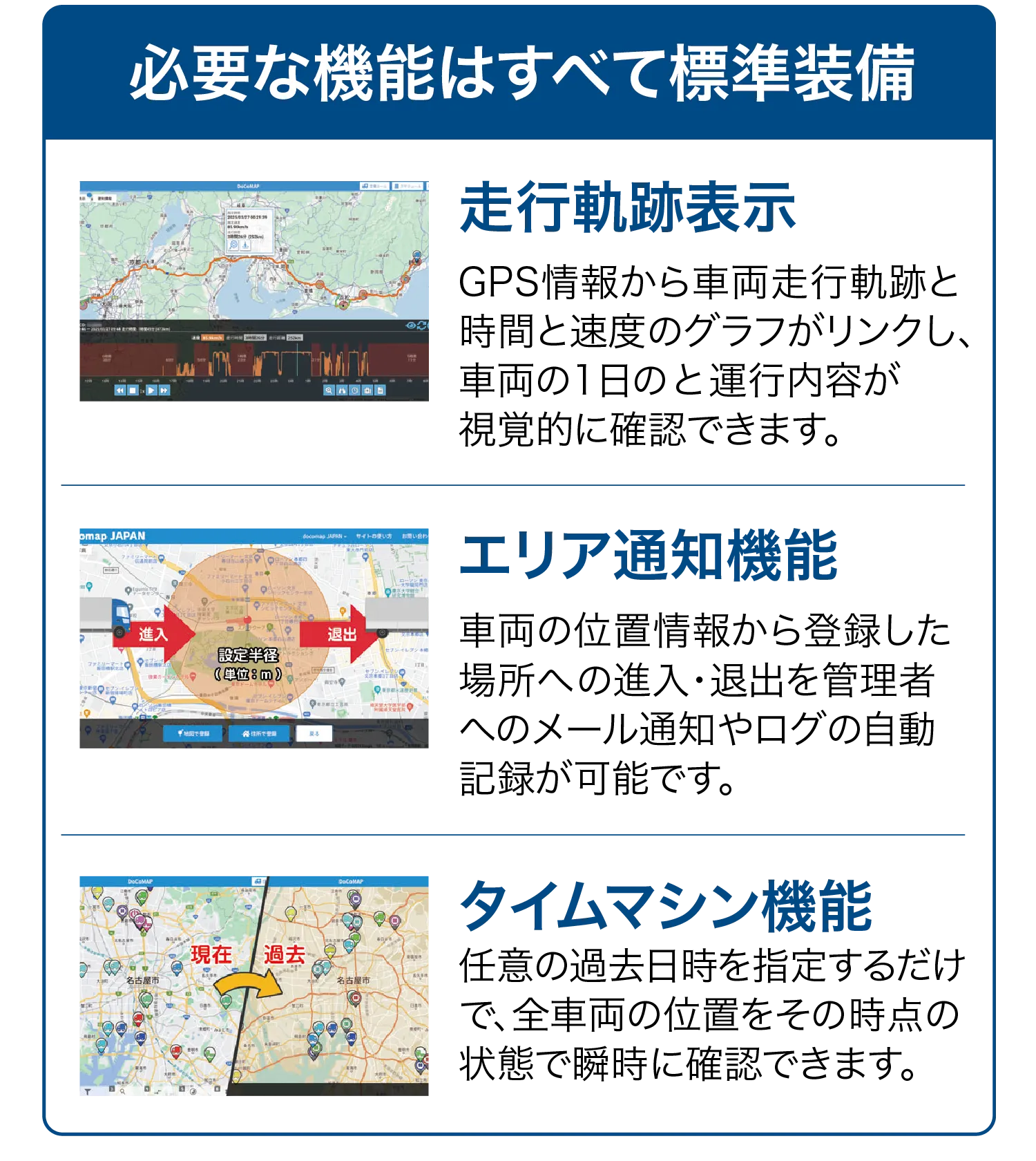 必要な機能はすべて標準装備：走行軌跡表示・エリア通知機能・タイムマシン機能