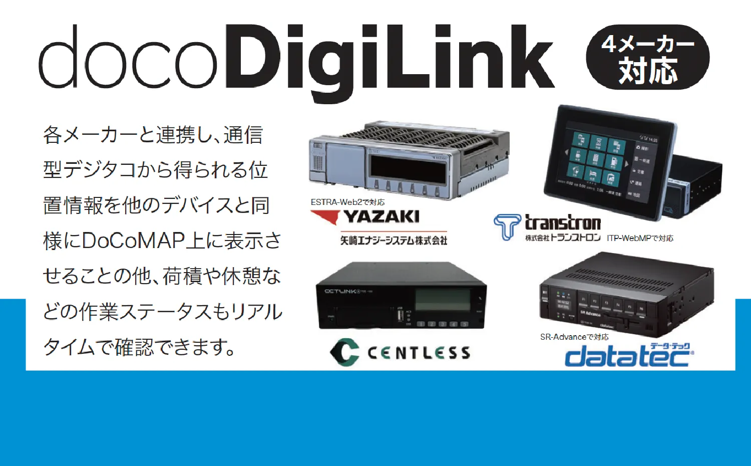 docoDigiLink by YAZAI,transtron,CENTLESS,datatec