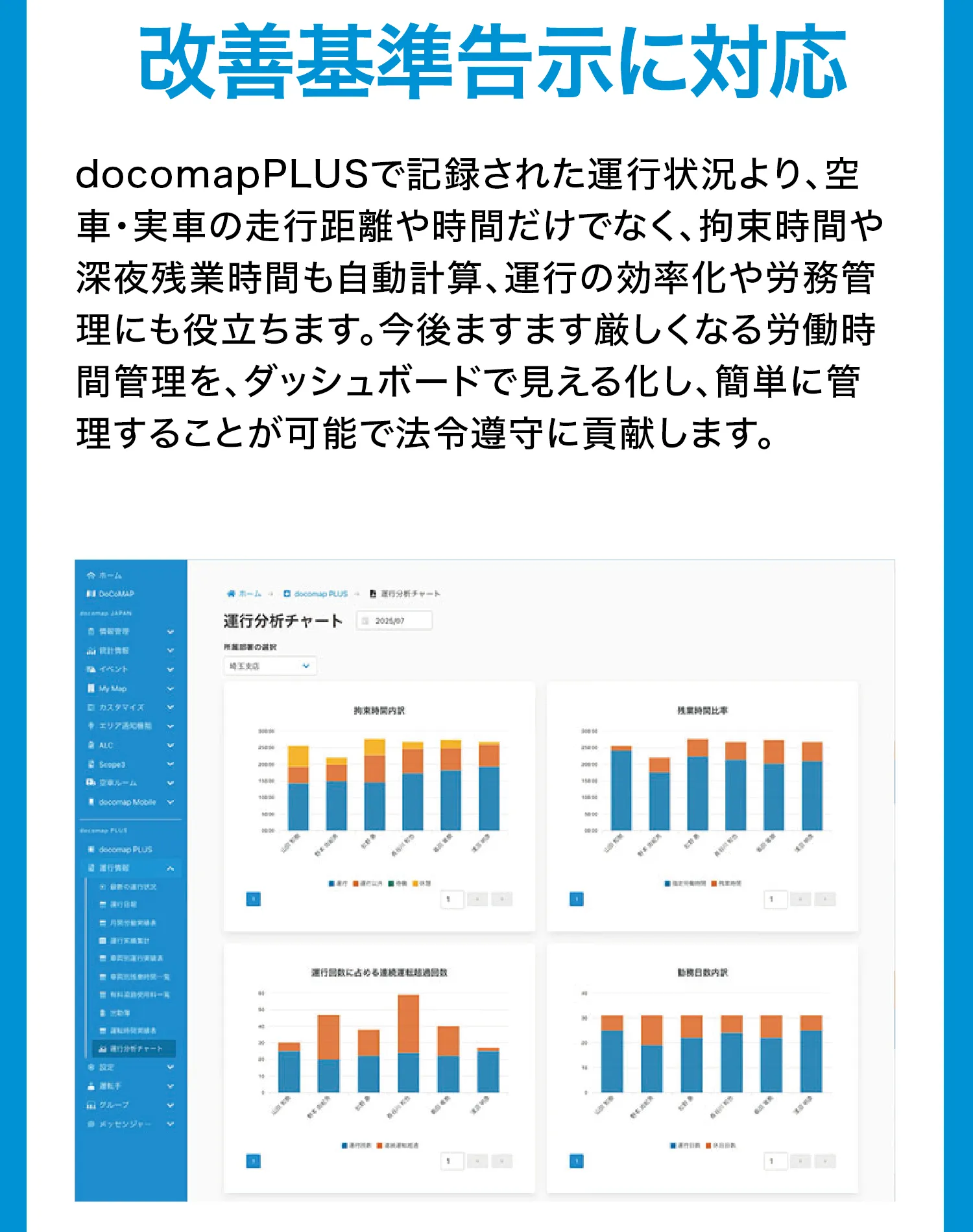 改善基準告示に対応