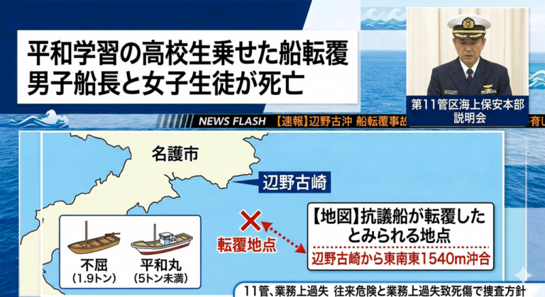 ［沖縄県］高波受け船が転覆。沖縄・辺野古沖で高校生ら2人死亡。